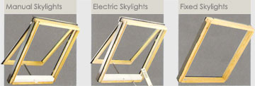 Skylight Types